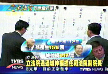 司法院正副院長 翁岳生城仲模過關