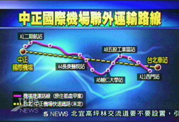 張景森新點子－機場快鐵　交部頭痛