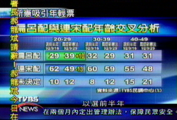 【十一國慶】中共建政台灣人參與　台灣版阿甘正傳