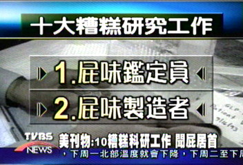 美刊物：10糟糕科研工作　聞屁居首