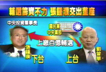〈獨家〉傳籌募競選經費不力 張鍾濮下台