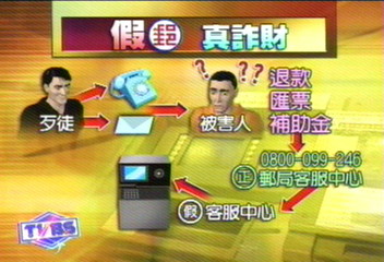 中華郵政總局公布　五大詐財術
