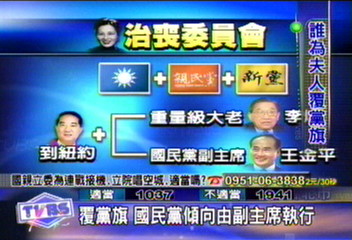 覆黨旗　國民黨傾向由副主席執行