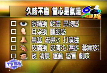 感冒久咳不癒? 當心是氣喘作怪