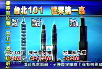 台北101建成　暫居世界第一高樓