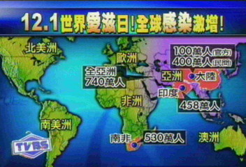 12月1日世界愛滋日 大陸病例每年增3成