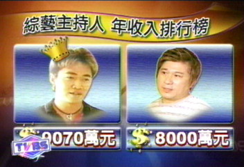 主持人收入排行榜　吳宗憲近億排第一