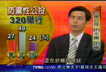 《總統大選民調報告》防禦性公投　51%不瞭解