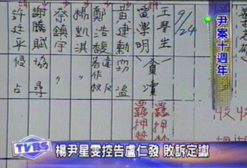 楊尹星雯控告盧仁發　敗訴定讞
