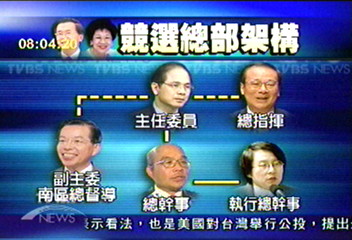 【水蓮保衛戰】輔選大將 扁連架構分析