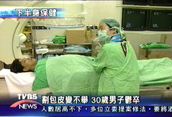 割包皮變不舉 30歲男子鬱卒