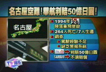 1994名古屋空難　日本判華航賠16億台幣