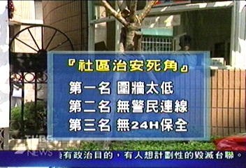 社區治安死角首位：社區圍牆過低