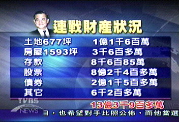 國民黨:民進黨文宣不實 數據誇大