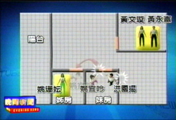姚家次女情劫　連累姊姊室友3人