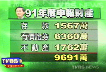 駁斥連戰批評 民進黨公佈總統財產