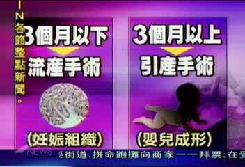 大漢橋下7具嬰屍　3個月的成形胎兒
