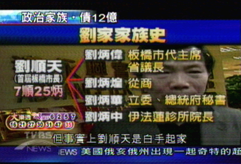海山劉家　曾叱吒政商界20年