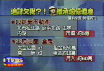 國稅局追討3000萬稅金　許純美身價不斐