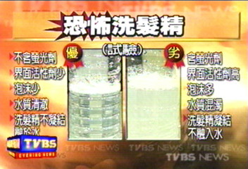 〈獨家〉洗髮精洗掉你的髮? 民眾要注意