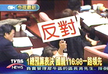 總預算表決 國親116:98一路領先