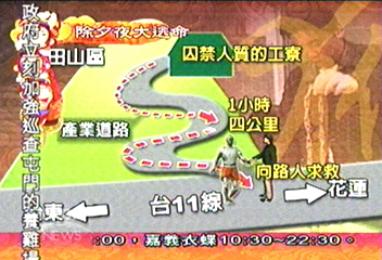 鐵鍊銬雙手雙腳 肉票逃命四公里