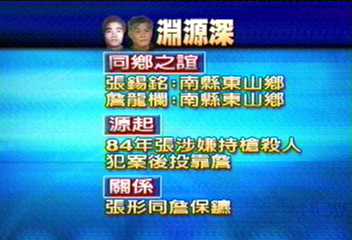 詹龍欄落網　張錫銘仍四處犯案