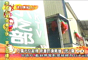 8萬元引殺機　新春討債開槍　1死1傷