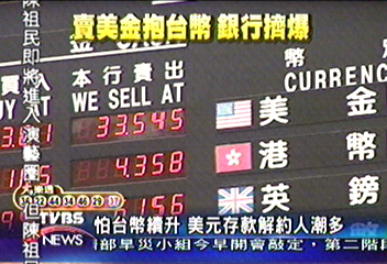 怕台幣續升　美元存款解約人潮多