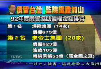 東帝士逾放冠全國 監委早盯上
