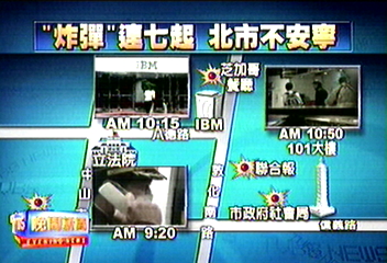 炸彈?詐彈? 北市一連7起虛驚