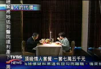 頂級情人套餐　一套7萬5千元