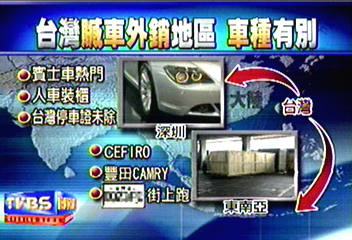 台灣贓車 日系紅遍東南亞 雙B大陸看俏