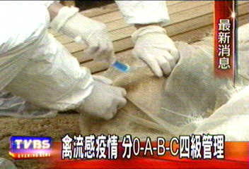 禽流感疫情　分0-A-B-C四級管理