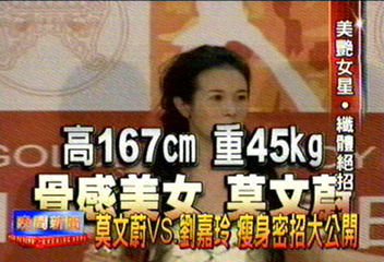 莫文蔚VS.劉嘉玲 瘦身密招大公開