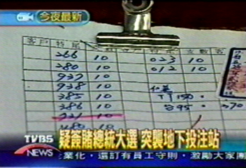 疑簽賭總統大選　突襲地下投注站