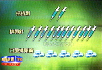 治不孕症 婦女取卵少挨30針