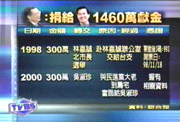 陳由豪:二訪扁宅 吳淑珍收600萬