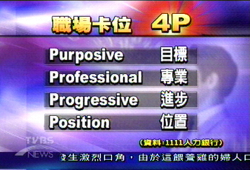 職場競爭激烈 卡好位要有4P