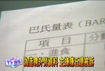 偽造聘外勞資料 主嫌賺5億被訴