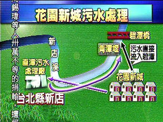 污水入碧潭? 縣府趕工裝新管