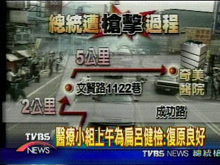 醫療小組上午為扁呂健檢 復原良好