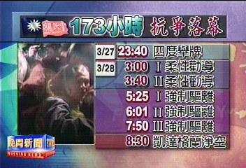 鎮暴部隊三波驅離　強勢員警包圍民眾