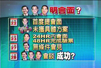 陳總統週一會見連宋　成局？破局？
