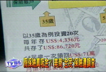 假保險真吸金？！　美商「全民」保險遭調查
