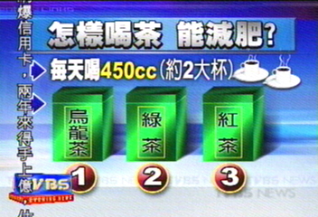 成大研究　喝茶健康瘦　烏龍茶最有效