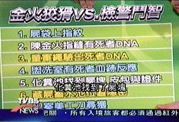 【重案實錄‧食人魔】〈四〉台灣人魔冷靜犯案 檢警鬥智