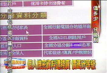 個人機密資料遭賤賣　價碼分等級