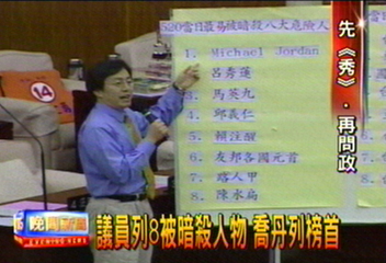 議員列8被暗殺人物 喬丹列榜首