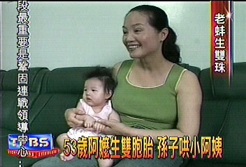 53歲阿嬤生雙胞胎　孫子哄小阿姨